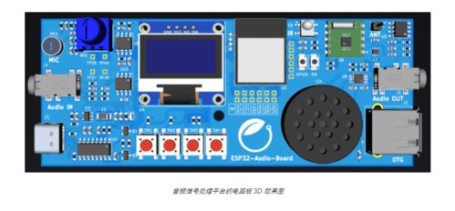 乐鑫音频开发板,飞睿科技乐鑫代理,wifi模块解决方案提供